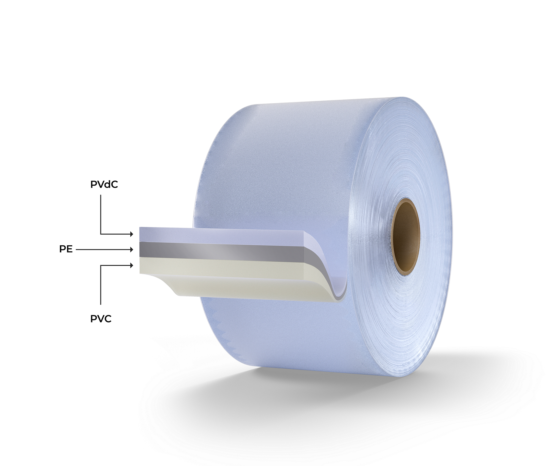A multi-layered PVC/PE/PVdC film