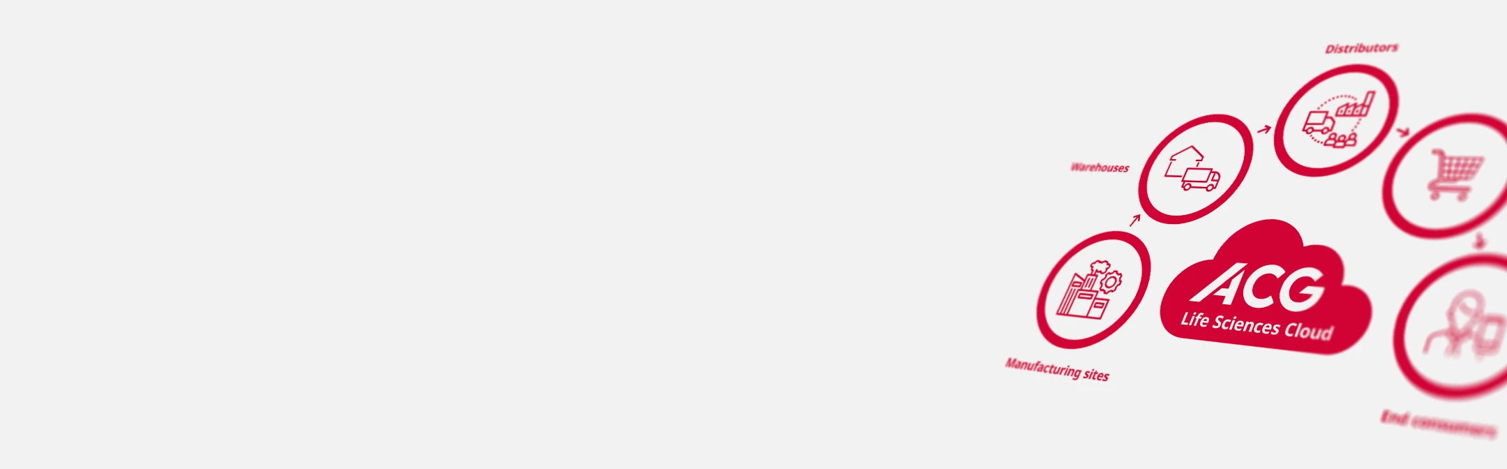 VeriShield SM300 Desktop Banner