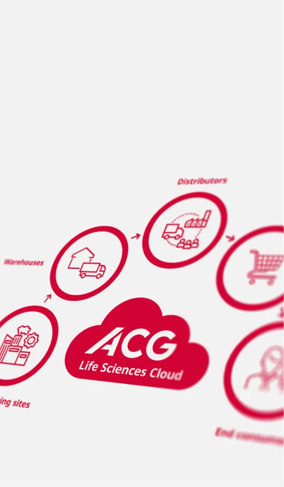 VeriShield SM300 Mobile Banner